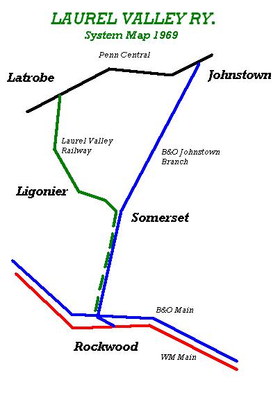 LRV System Map